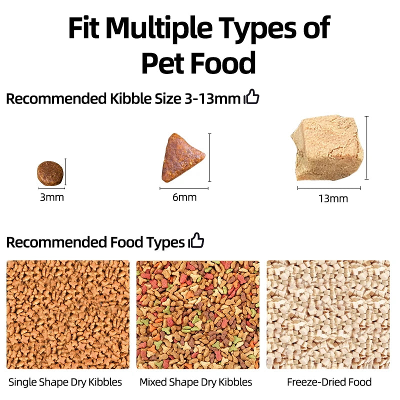 Alimentador automático para gatos ROJECO com câmera, dispensador de comida para gatos, gravador de voz inteligente para animais de estimação, controle remoto, alimentador automático para cães e gatos