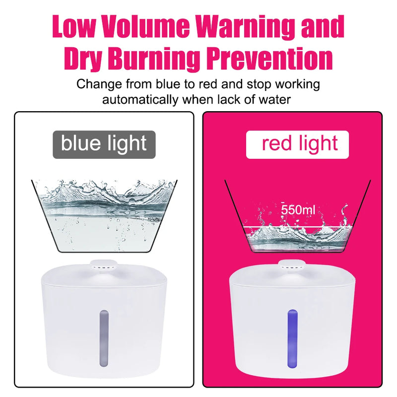 With LED Light Cat Dog Drinking Bowl Pet Smart Drinking Feeder Automatic Water Fountain Mute 3L USB Cat Water Dispenser